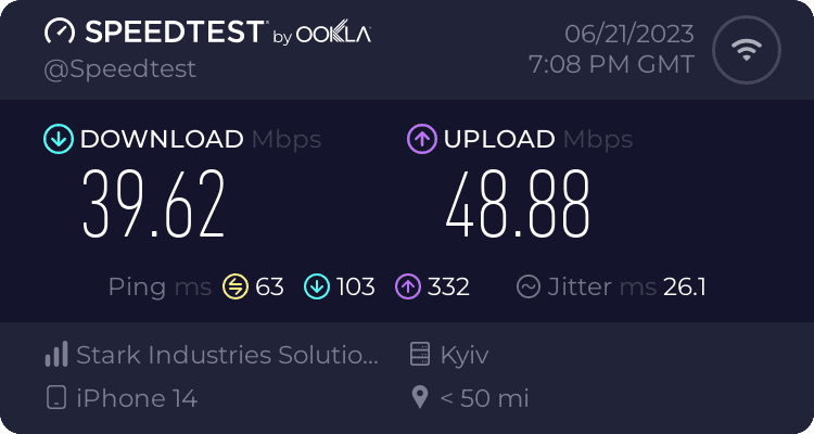 Connection with KeepSolid Wise TLS Protocol