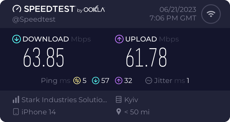 Connection with OpenVPN Protocol