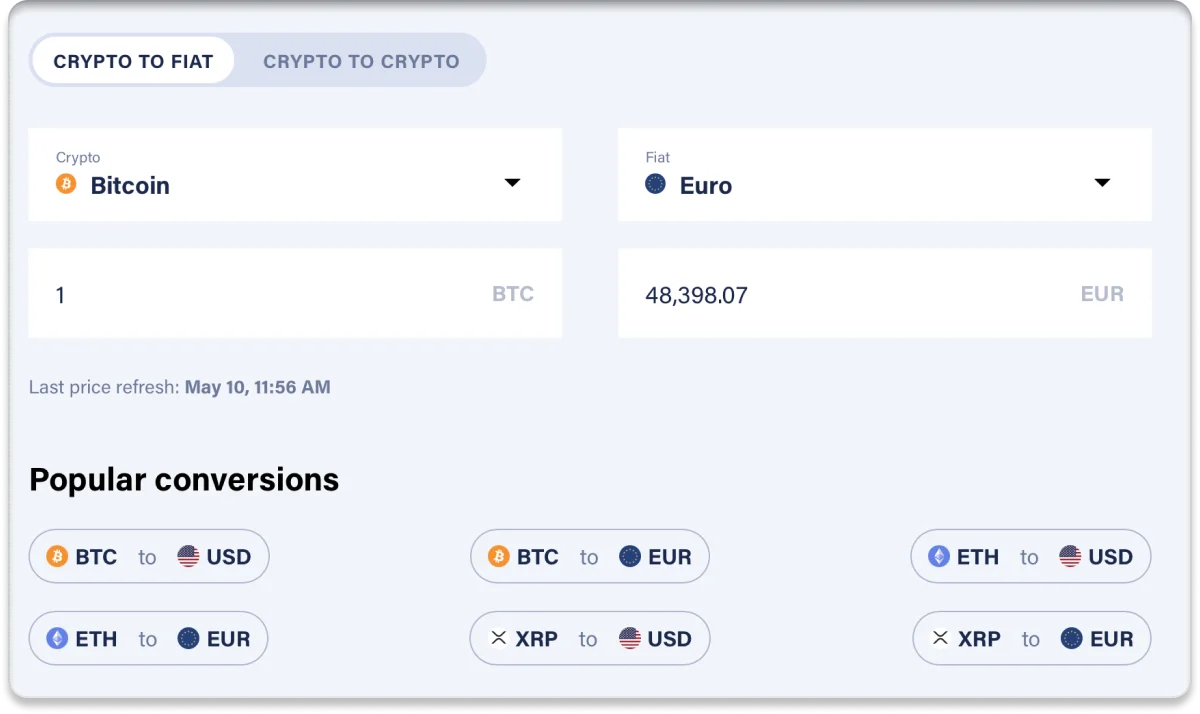 Cómo tener éxito en el comercio de criptomonedas con CoinDesk.com | VPN  Unlimited