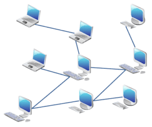 disorganized-network-1