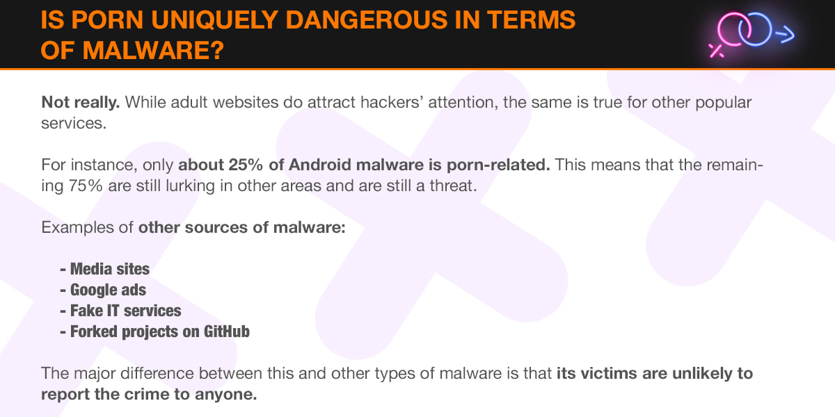Is porn dangerous? Do all adult websites give you viruses?