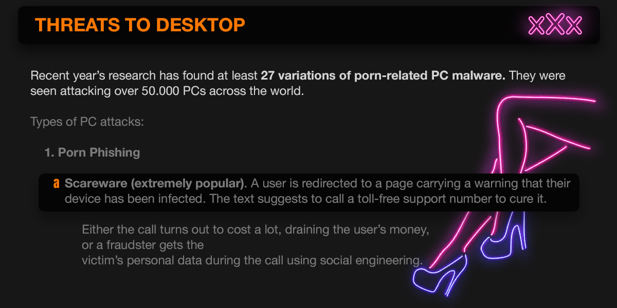  Porn-related phishing malware on desktop