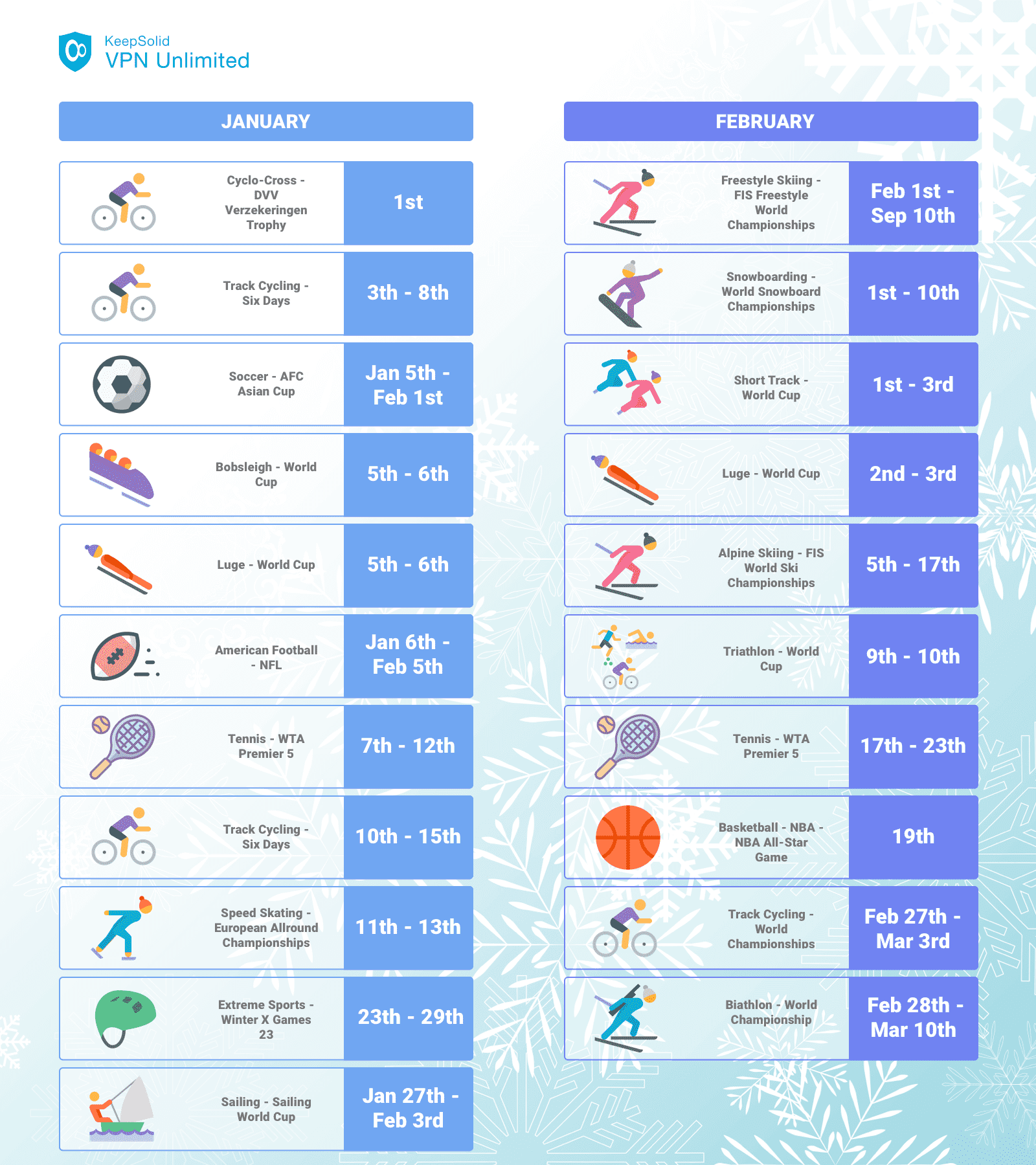 upcoming sports events in world in January - February 2019
