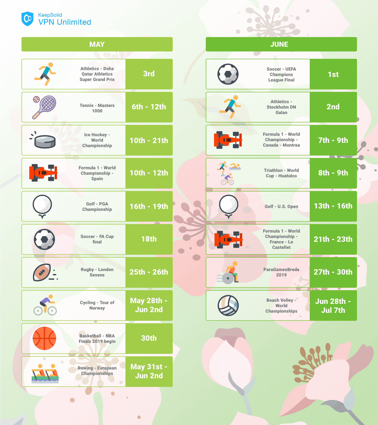 Upcoming international sports events in May - June 2019