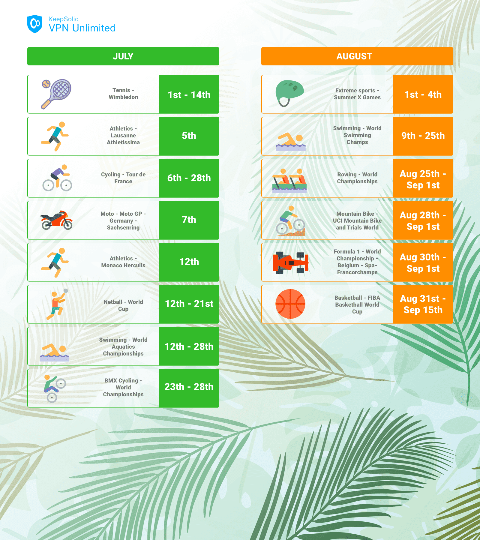  Top sporting events in July - August 2019.