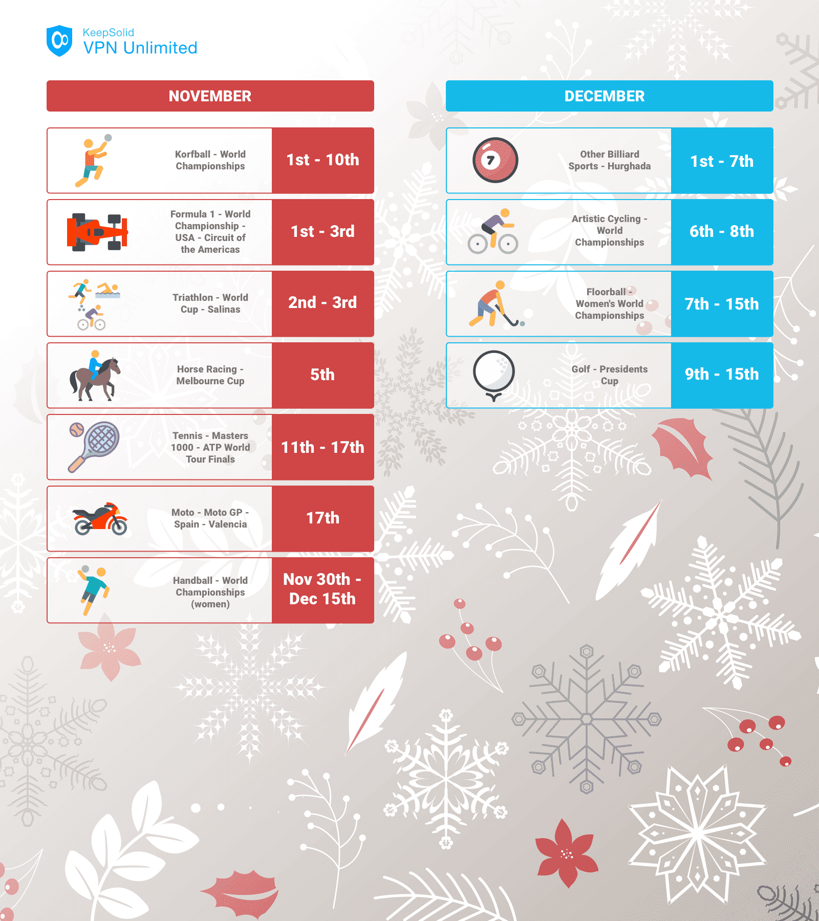 International sporting events calendar. November - December 2019