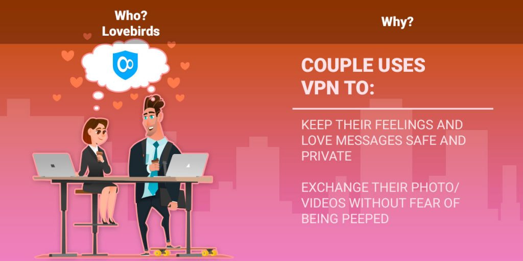 Couple uses VPN to: keep their feelings and love messages safe and private exchange their photo/videos without fear of being peeped