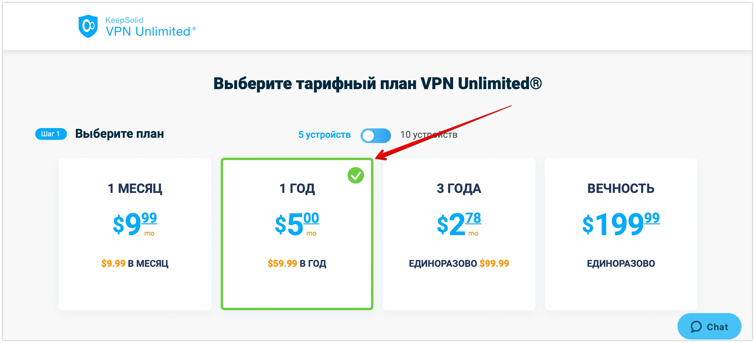 Тарифы VPN Unlimited
